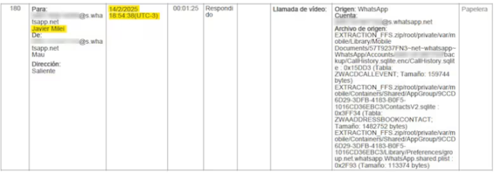 El registro de llamadas entre el presidente Javier Milei y el empresario que lanzó $LIBRA.